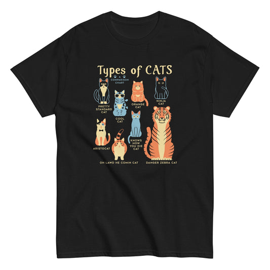 Types of cats animal awesome Men's t-shirt - Premium t-shirt from MyDesigns - Just $19.95! Shop now at Lees Krazy Teez
