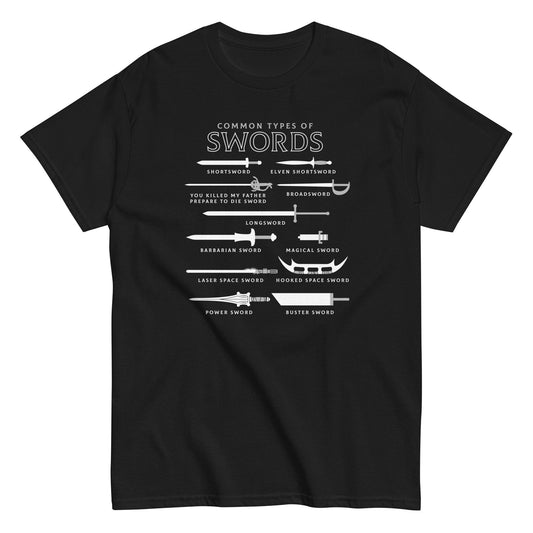 Common types of swords awesome Men's t-shirt - Premium t-shirt from MyDesigns - Just $19.95! Shop now at Lees Krazy Teez