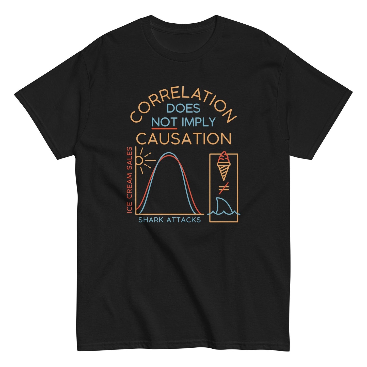 Correlation does not imply causation shark attacks t-shirt - Premium t-shirt from MyDesigns - Just $19.95! Shop now at Lees Krazy Teez
